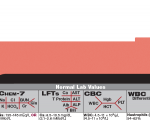 WhiteCoat Clipboard® Vertical - Coral Primary Care Edition